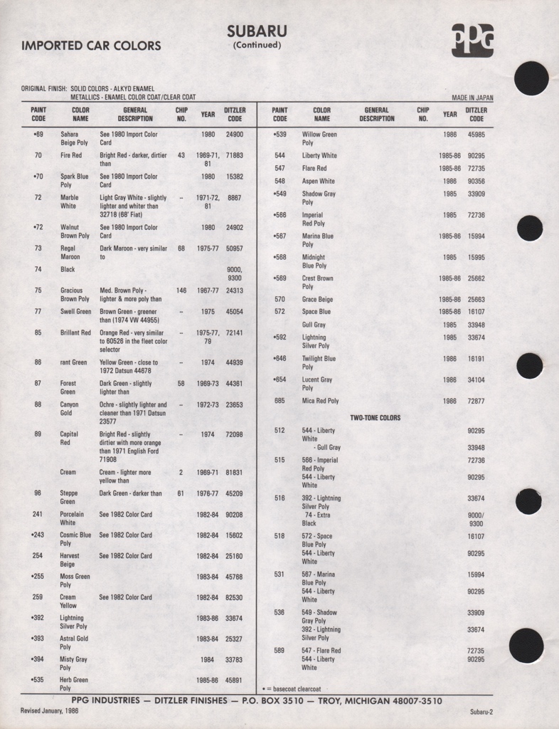 1969 - 1986 Subaru Paint Charts PPG 2